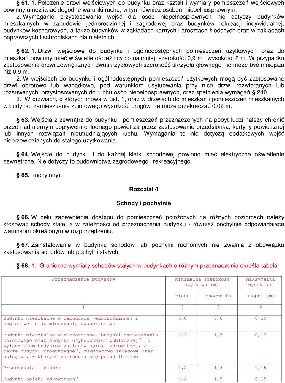 takŝe budynków w zakładach karnych i aresztach śledczych oraz w zakładach poprawczych i schroniskach dla nieletnich. 62. 1.