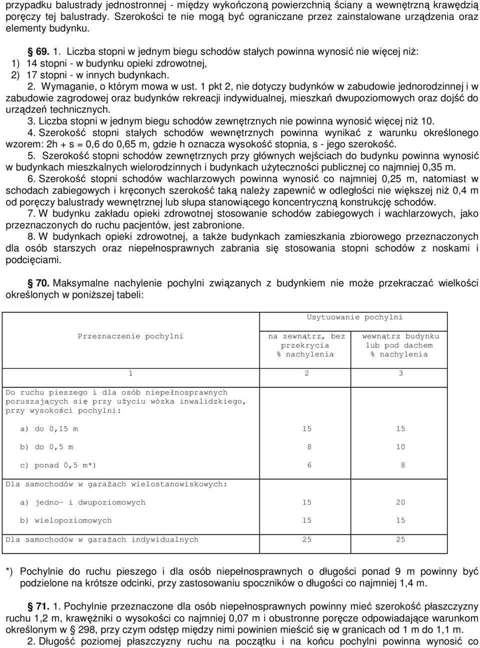 Liczba stopni w jednym biegu schodów stałych powinna wynosić nie więcej niŝ: 1) 14 stopni - w budynku opieki zdrowotnej, 2) 17 stopni - w innych budynkach. 2. Wymaganie, o którym mowa w ust.