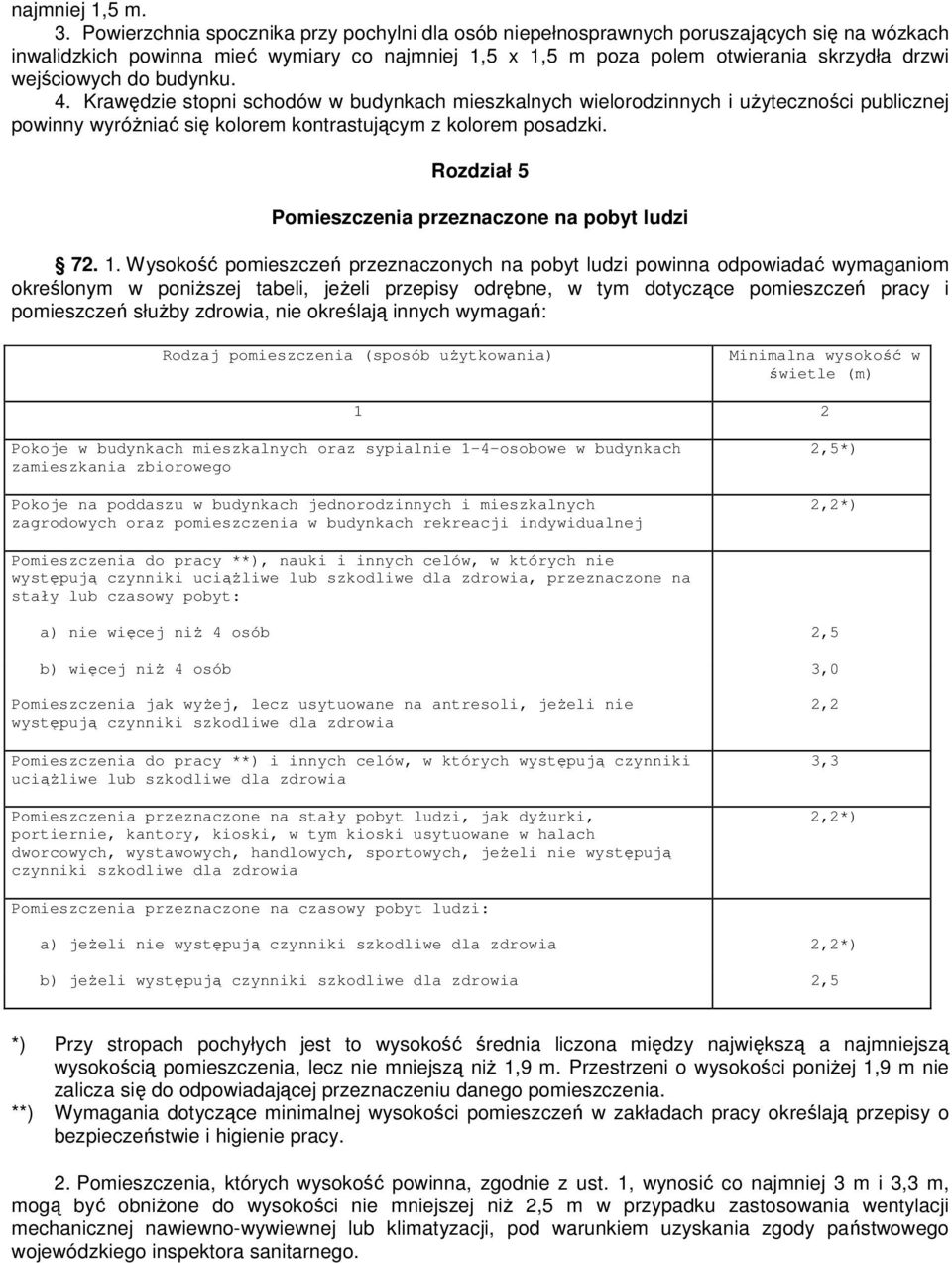 do budynku. 4. Krawędzie stopni schodów w budynkach mieszkalnych wielorodzinnych i uŝyteczności publicznej powinny wyróŝniać się kolorem kontrastującym z kolorem posadzki.