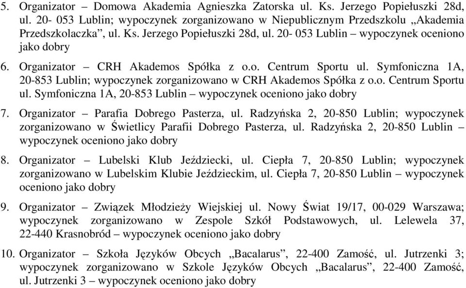 Organizator Parafia Dobrego Pasterza, ul. Radzyńska 2, 20-850 Lublin; wypoczynek zorganizowano w Świetlicy Parafii Dobrego Pasterza, ul. Radzyńska 2, 20-850 Lublin 8.