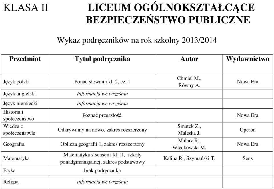 Odkrywamy na nowo, zakres rozszerzony Oblicza geografii 1, zakres rozszerzony z sensem. kl.