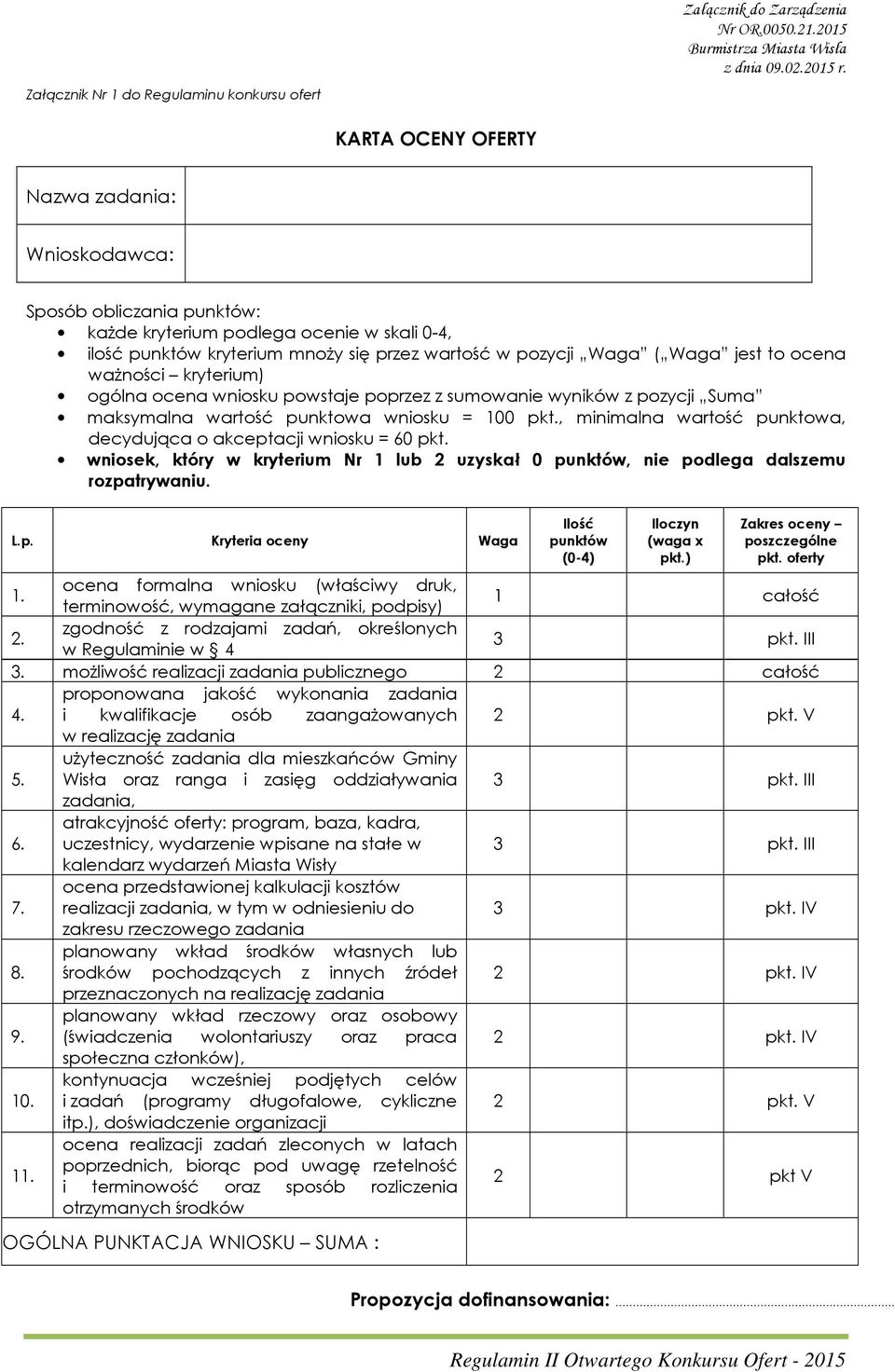 wniosku = 100 pkt., minimalna wartość punktowa, decydująca o akceptacji wniosku = 60 pkt. wniosek, który w kryterium Nr 1 lub 2 uzyskał 0 punktów, nie podlega dalszemu rozpatrywaniu. L.p. Kryteria oceny Waga Ilość punktów (0-4) Iloczyn (waga x pkt.