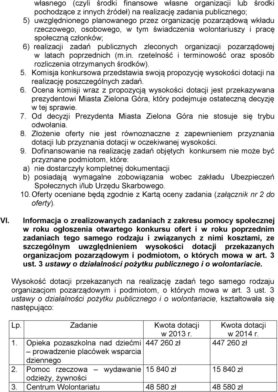 rzetelność i terminowość oraz sposób rozliczenia otrzymanych środków). 5. Komisja konkursowa przedstawia swoją propozycję wysokości dotacji na realizację poszczególnych zadań. 6.