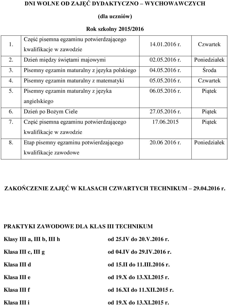 Pisemny egzamin maturalny z języka 06.05.2016 r. Piątek angielskiego 6. Dzień po Bożym Ciele 27.05.2016 r. Piątek 7. Część pisemna egzaminu potwierdzającego 17.06.2015 Piątek kwalifikacje w zawodzie 8.