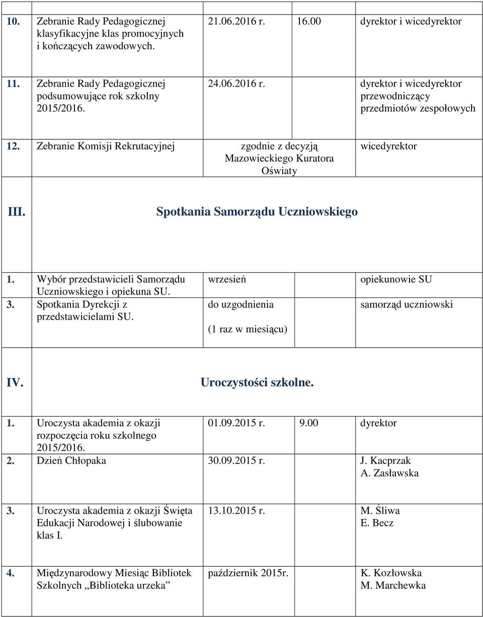 Zebranie Komisji Rekrutacyjnej zgodnie z decyzją Mazowieckiego Kuratora Oświaty wicedyrektor III. Spotkania Samorządu Uczniowskiego 1. Wybór przedstawicieli Samorządu Uczniowskiego i opiekuna SU. 3.