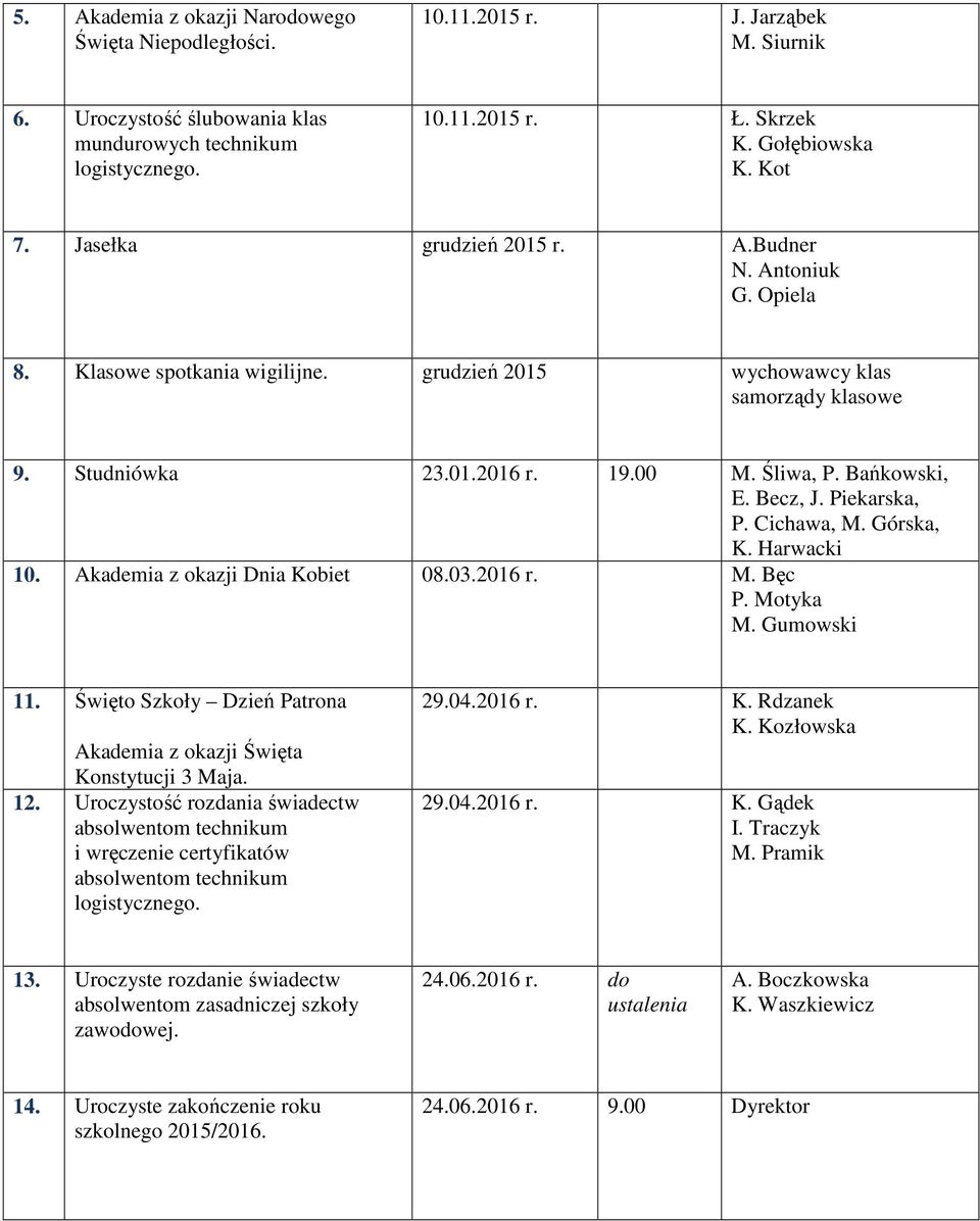 Śliwa, P. Bańkowski, E. Becz, J. Piekarska, P. Cichawa, M. Górska, K. Harwacki 10. Akademia z okazji Dnia Kobiet 08.03.2016 r. M. Bęc P. Motyka M. Gumowski 11.