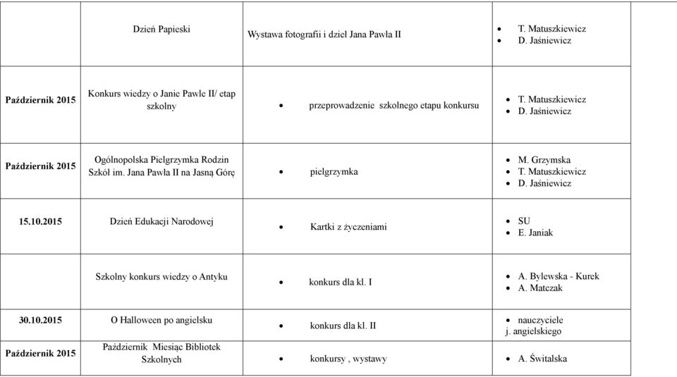 Jaśniewicz Październik 2015 Ogólnopolska Pielgrzymka Rodzin Szkół im. Jana Pawła II na Jasną Górę pielgrzymka M. Grzymska T. Matuszkiewicz D. Jaśniewicz 15.10.