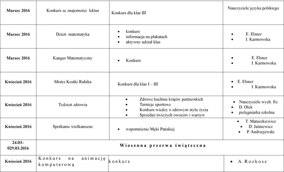 Elsner Kwiecień 2016 Kwiecień 2016 Tydzień zdrowia Spotkanie wielkanocne Zdrowe kuchnie krajów partnerskich Turnieje sportowe Konkurs wiedzy o zdrowym stylu życia Sprzedaż świeżych owoców i