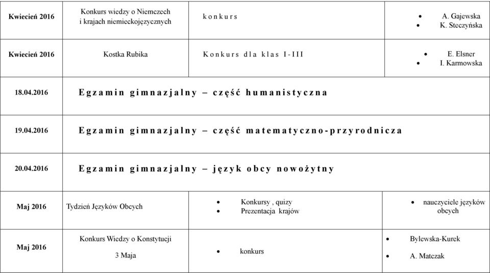 2016 E g z a m i n g i m n a z j a l n y c z ę ś ć h u m a n i s t y c z n a 19.04.