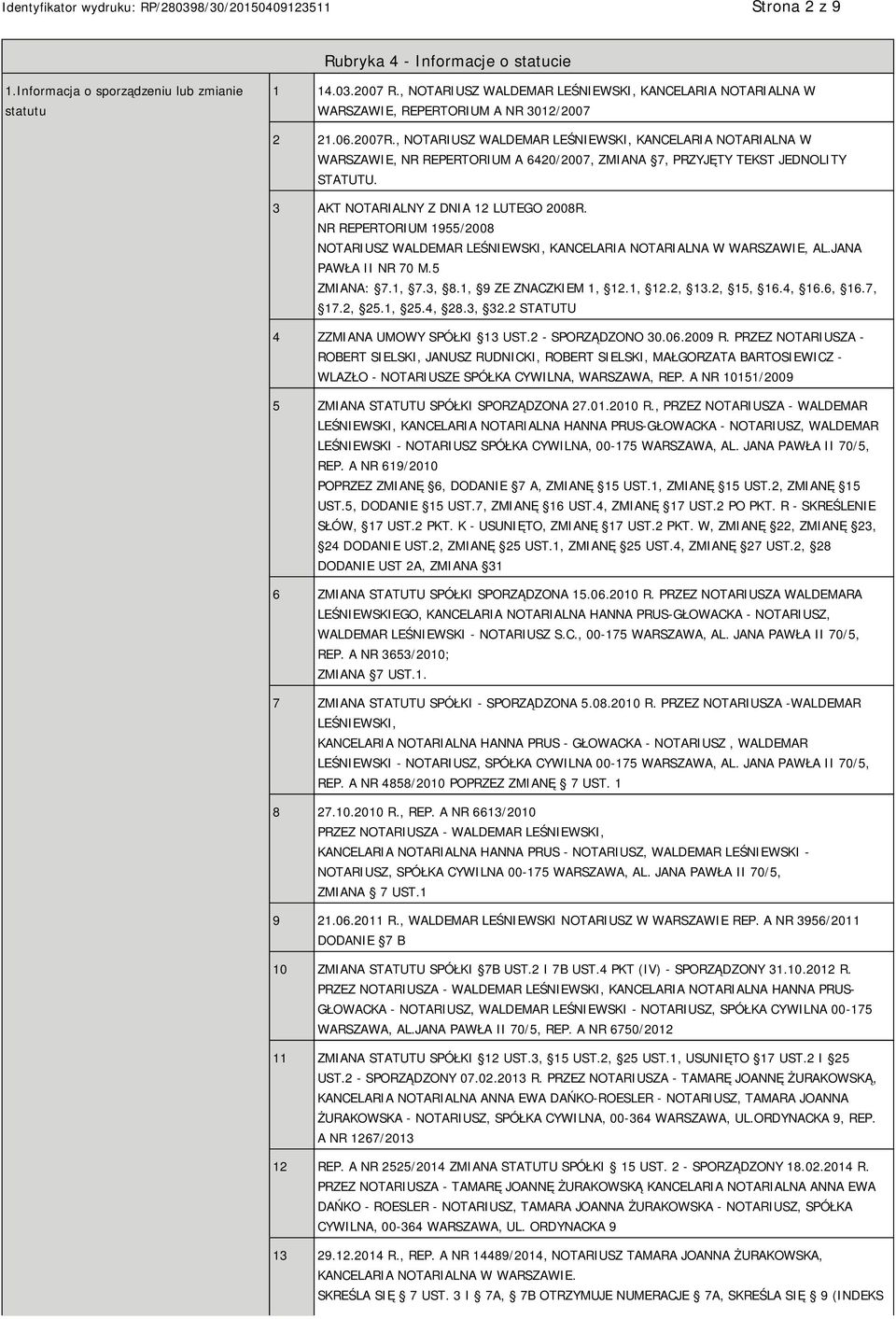 , NOTARIUSZ WALDEMAR LEŚWSKI, KANCELARIA NOTARIALNA W WARSZAWIE, NR REPERTORIUM A 6420/2007, ZMIANA 7, PRZYJĘTY TEKST JEDNOLITY STATUTU. 3 AKT NOTARIALNY Z DNIA 12 LUTEGO 2008R.