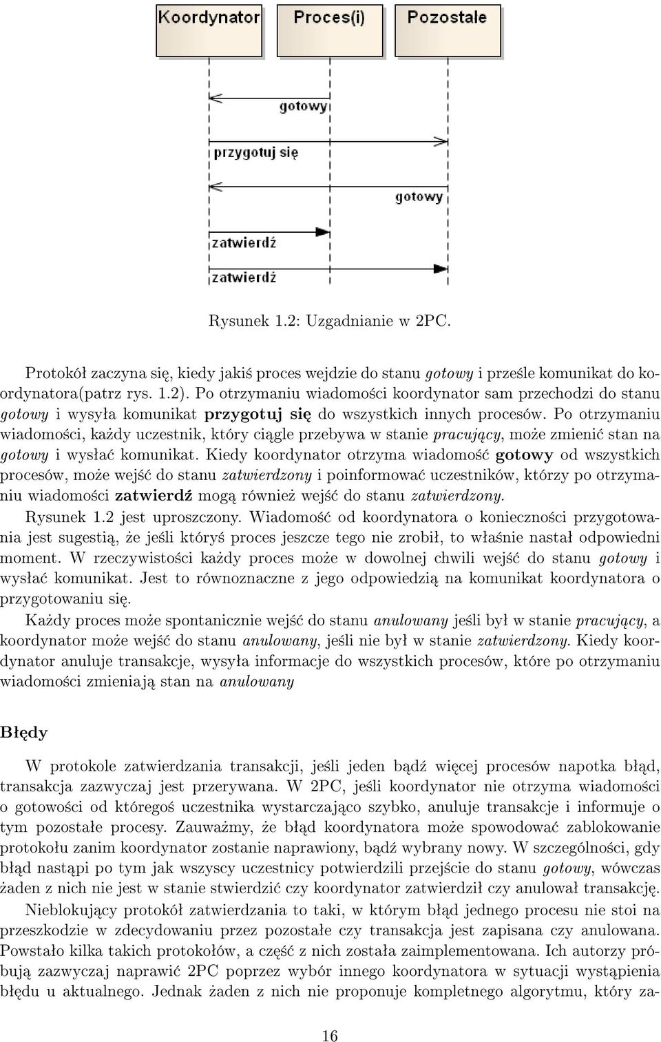 Po otrzymaniu wiadomo±ci, ka»dy uczestnik, który ci gle przebywa w stanie pracuj cy, mo»e zmieni stan na gotowy i wysªa komunikat.