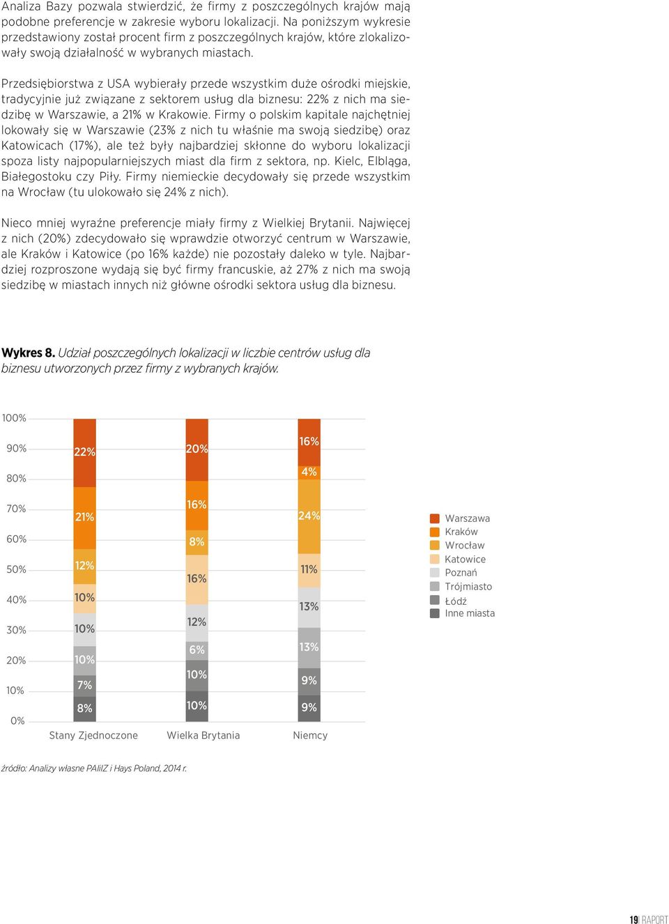 Przedsiębiorstwa z USA wybierały przede wszystkim duże ośrodki miejskie, tradycyjnie już związane z sektorem usług dla biznesu: 22% z nich ma siedzibę w Warszawie, a 21% w Krakowie.