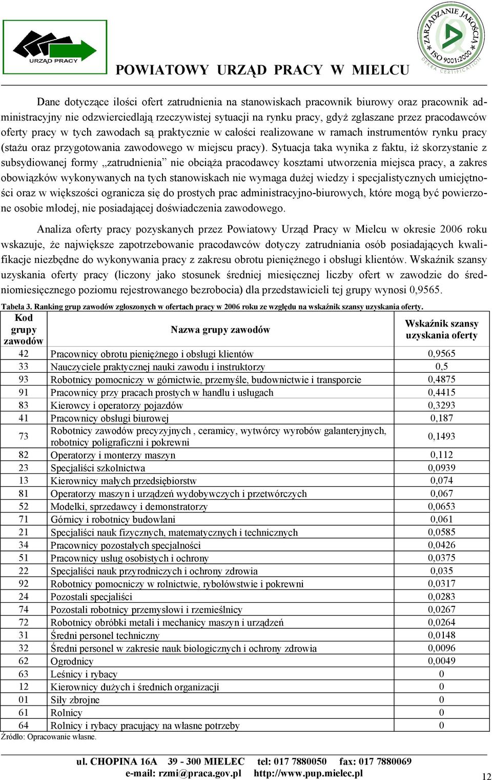 Sytuacja taka wynika z faktu, iż skorzystanie z subsydiowanej formy zatrudnienia nie obciąża pracodawcy kosztami utworzenia miejsca pracy, a zakres obowiązków wykonywanych na tych stanowiskach nie