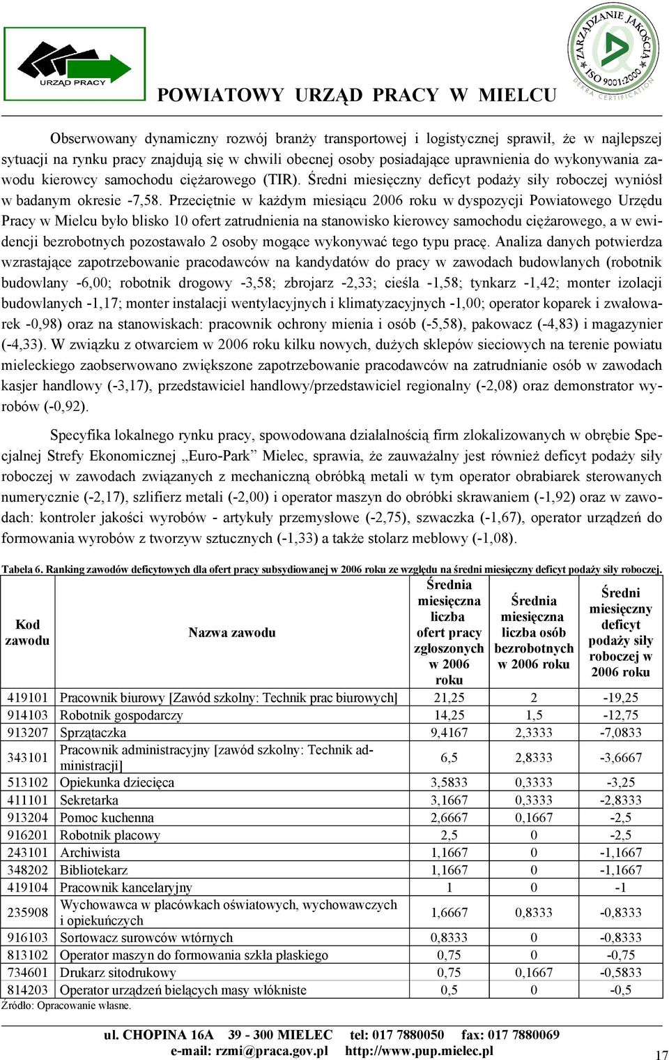 Przeciętnie w każdym miesiącu 2006 roku w dyspozycji Powiatowego Urzędu Pracy w Mielcu było blisko 10 ofert zatrudnienia na stanowisko kierowcy samochodu ciężarowego, a w ewidencji bezrobotnych