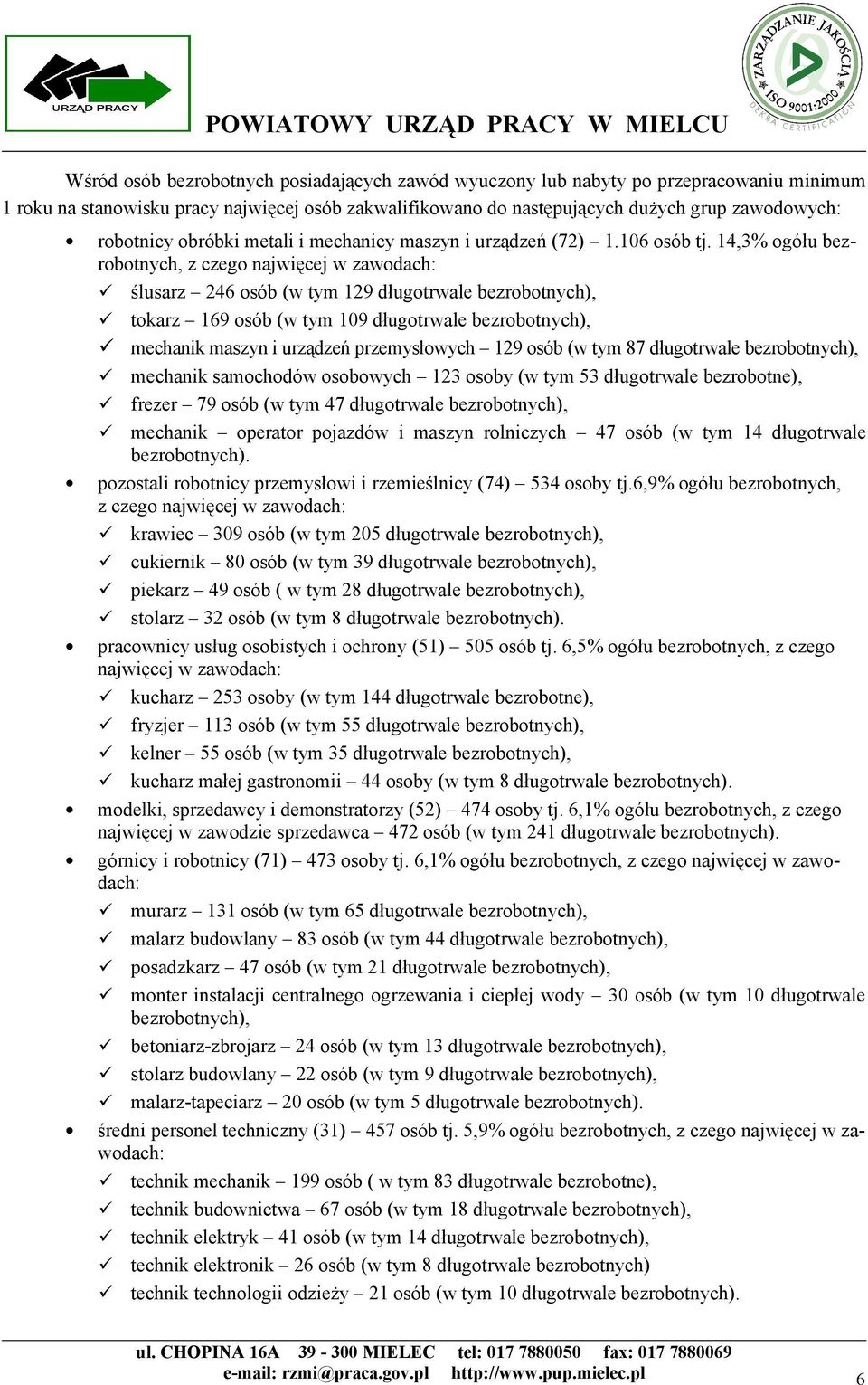 14,3% ogółu bezrobotnych, z czego najwięcej w zawodach: ślusarz 246 osób (w tym 129 długotrwale bezrobotnych), tokarz 169 osób (w tym 109 długotrwale bezrobotnych), mechanik maszyn i urządzeń