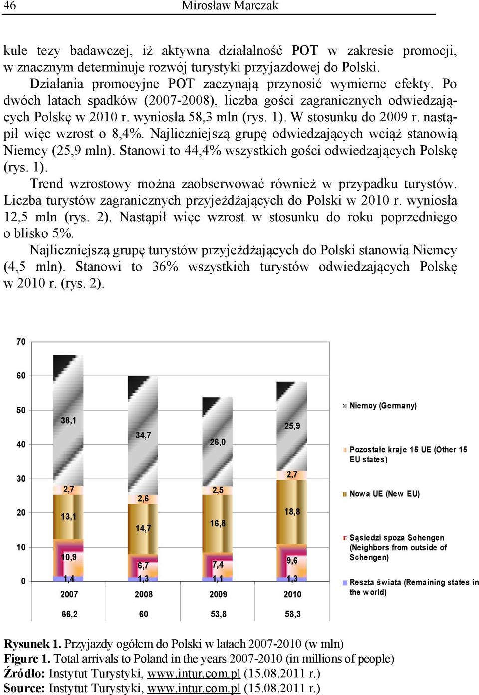 W stosunku do 2009 r. nastąpił więc wzrost o 8,4%. Najliczniejszą grupę odwiedzających wciąż stanowią Niemcy (25,9 mln). Stanowi to 44,4% wszystkich gości odwiedzających Polskę (rys. 1).