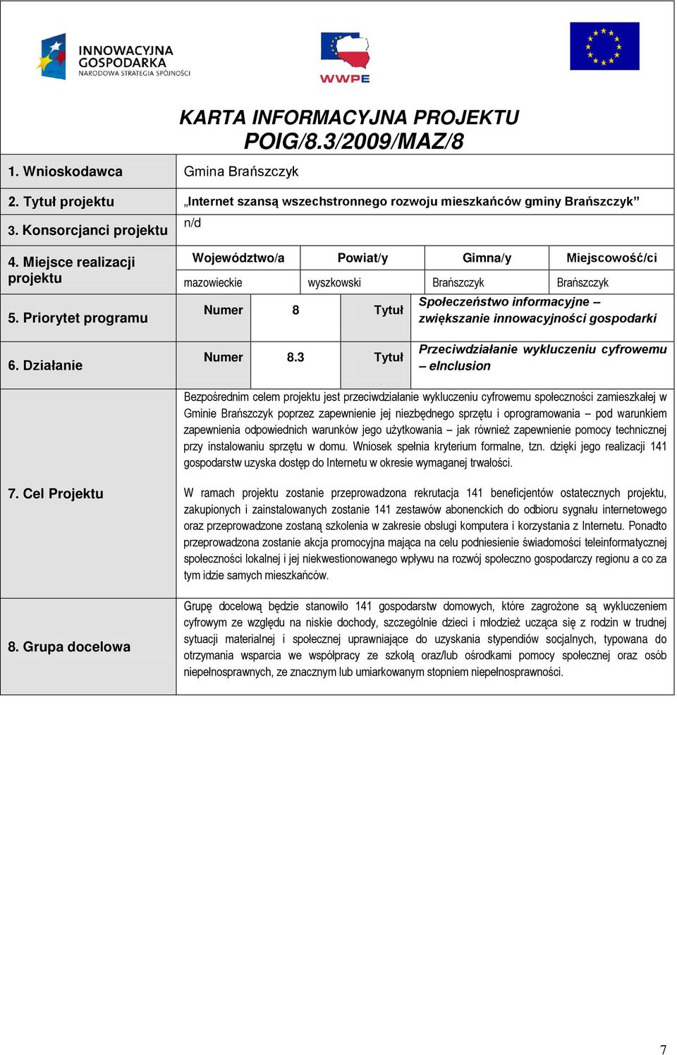 Priorytet programu Województwo/a Powiat/y Gimna/y Miejscowość/ci mazowieckie wyszkowski Brańszczyk Brańszczyk Numer 8 Tytuł Społeczeństwo informacyjne zwiększanie innowacyjności gospodarki 6.