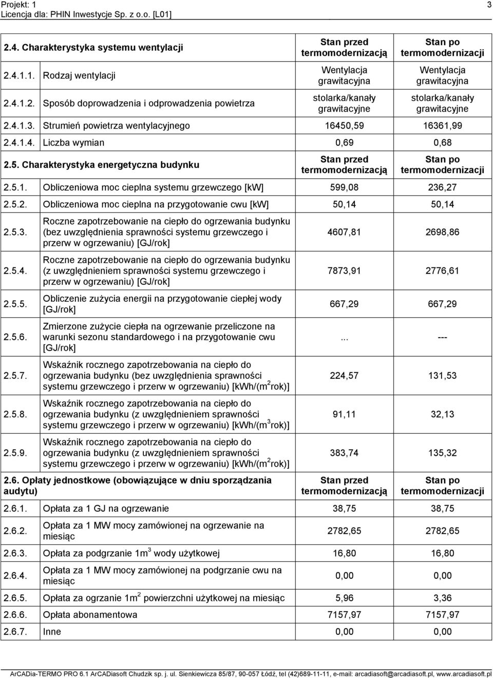 ,59 636,99 2.4..4. Liczba wymian 0,69 0,68 2.5. Charakterystyka energetyczna budynku Stan przed termomodernizacją Stan po termomodernizacji 2.5.. Obliczeniowa moc cieplna systemu grzewczego [kw] 599,08 236,27 2.
