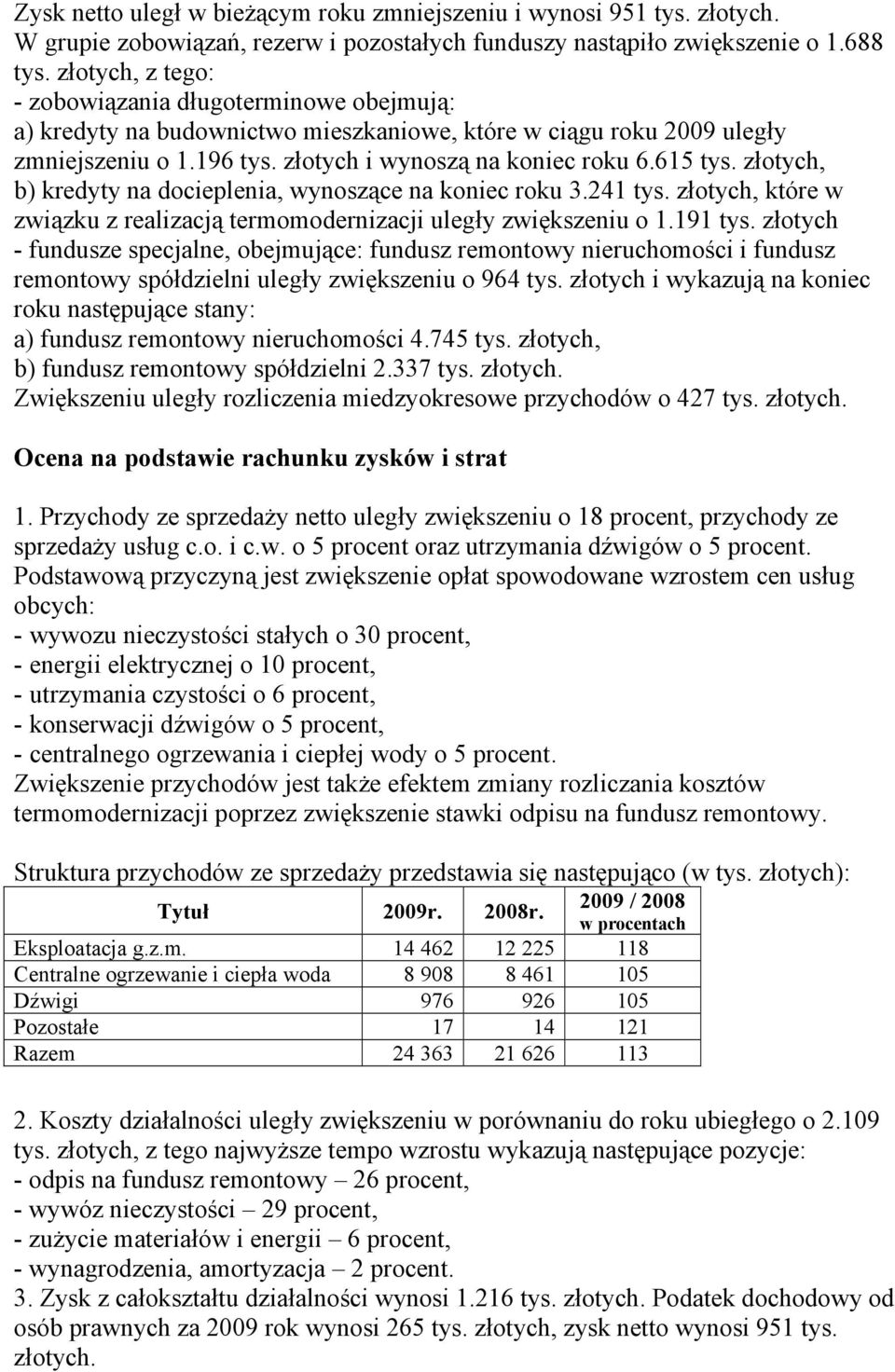 złotych, b) kredyty na docieplenia, wynoszące na koniec roku 3.241 tys. złotych, które w związku z realizacją termomodernizacji uległy zwiększeniu o 1.191 tys.