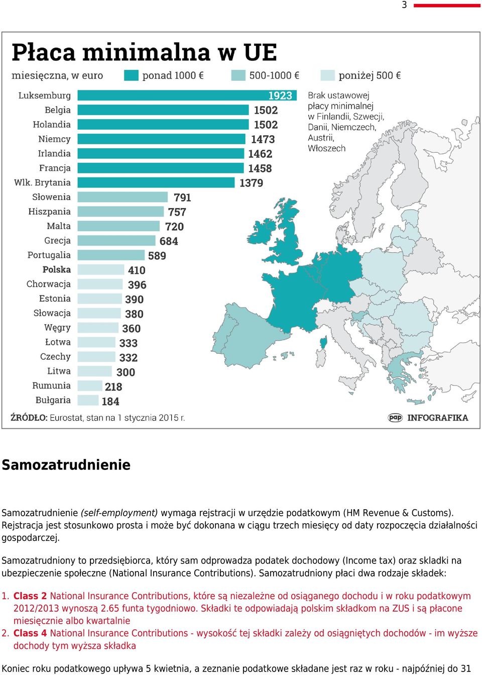 Samozatrudniony to przedsiębiorca, który sam odprowadza podatek dochodowy (Income tax) oraz skladki na ubezpieczenie społeczne (National Insurance Contributions).