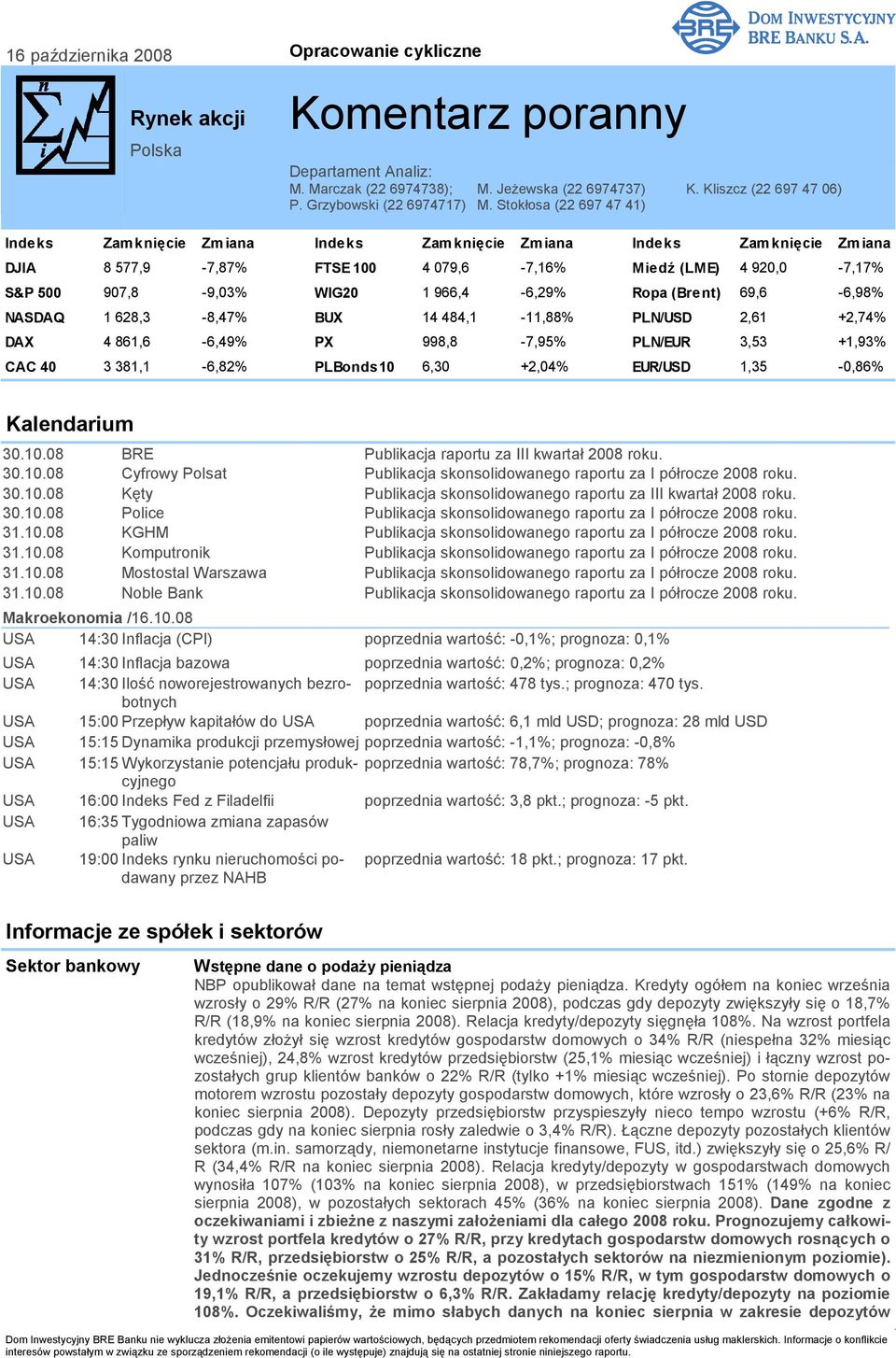 Stokłosa (22 697 47 41) Indeks Zamknięcie Zmiana Indeks Zamknięcie Zmiana Indeks Zamknięcie Zmiana DJIA 8 577,9-7,87% FTSE 100 4 079,6-7,16% Miedź (LME) 4 920,0-7,17% S&P 500 907,8-9,03% WIG20 1