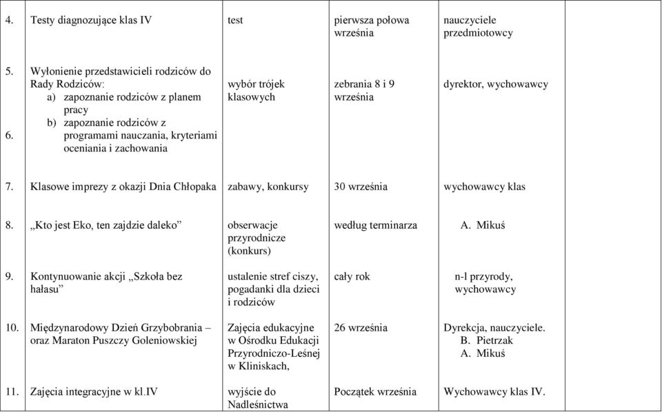 zebrania 8 i 9 września dyrektor, 7. Klasowe imprezy z okazji Dnia Chłopaka zabawy, konkursy 30 września 8. Kto jest Eko, ten zajdzie daleko obserwacje przyrodnicze (konkurs) według terminarza A.