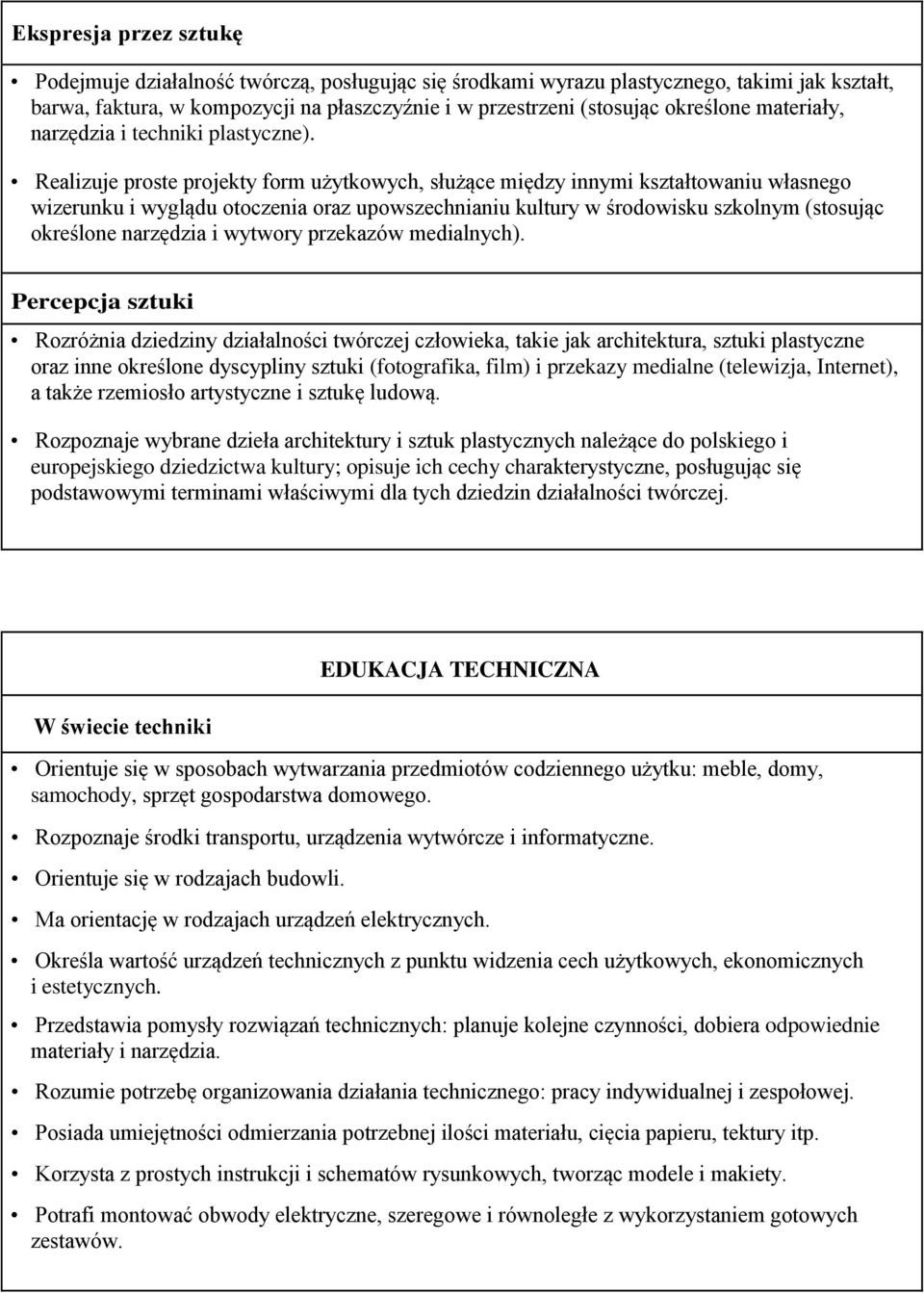 Realizuje proste projekty form użytkowych, służące między innymi kształtowaniu własnego wizerunku i wyglądu otoczenia oraz upowszechnianiu kultury w środowisku szkolnym (stosując określone narzędzia