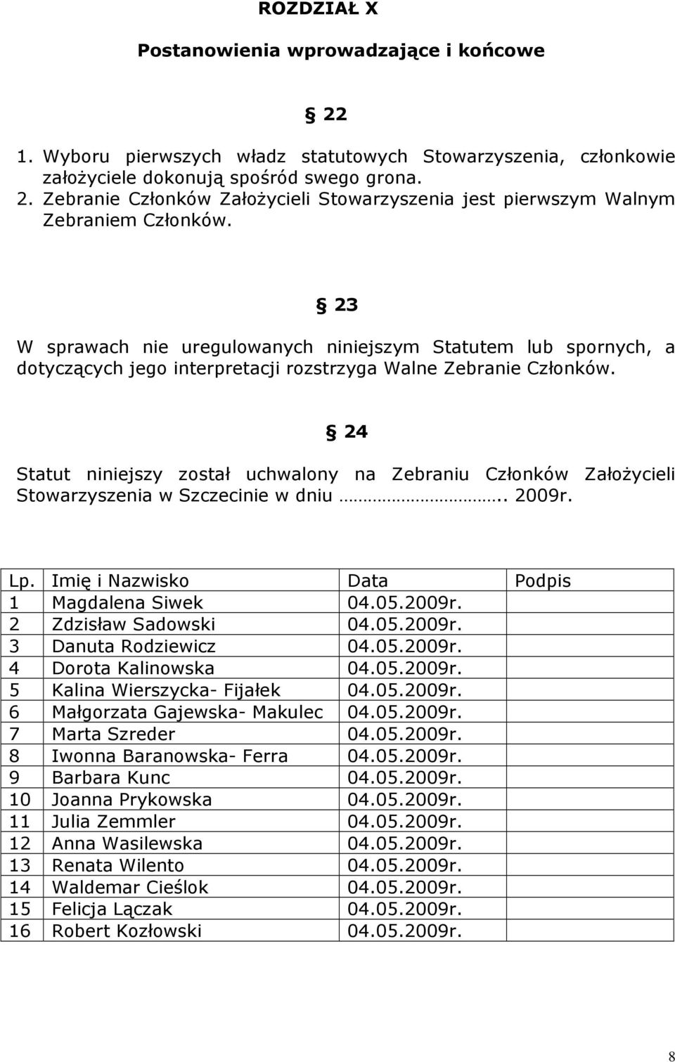 24 Statut niniejszy został uchwalony na Zebraniu Członków Założycieli Stowarzyszenia w Szczecinie w dniu.. 2009r. Lp. Imię i Nazwisko Data Podpis 1 Magdalena Siwek 04.05.2009r. 2 Zdzisław Sadowski 04.