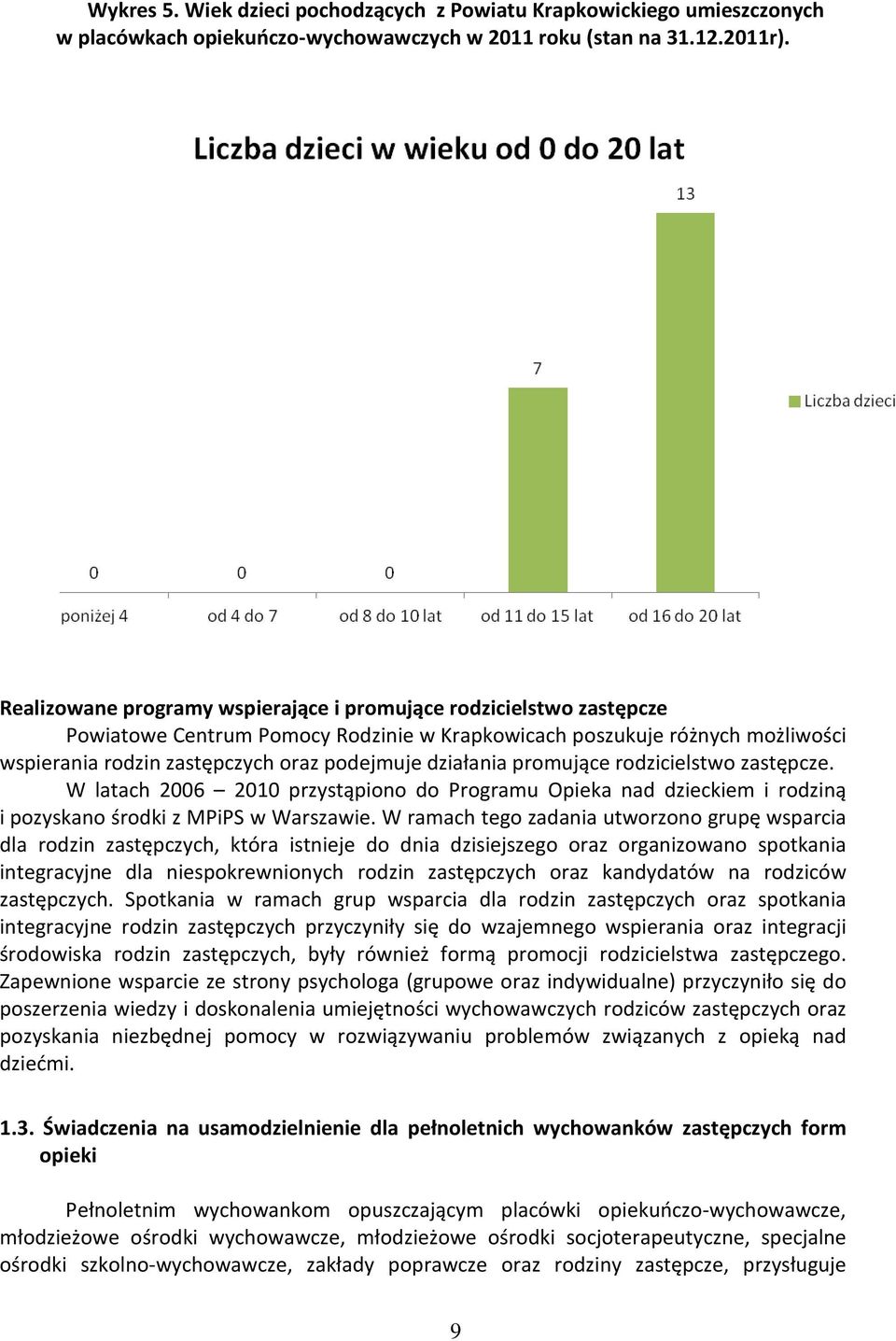 działania promujące rodzicielstwo zastępcze. W latach 2006 2010 przystąpiono do Programu Opieka nad dzieckiem i rodziną i pozyskano środki z MPiPS w Warszawie.