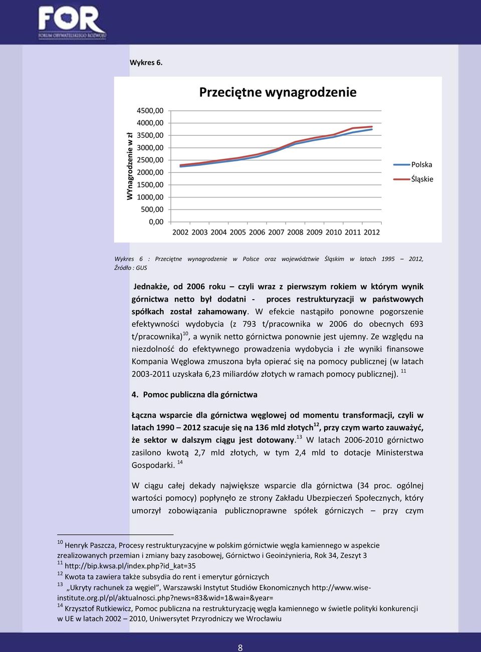 wynagrodzenie w Polsce oraz województwie Śląskim w latach 1995 2012, Źródło : GUS Jednakże, od 2006 roku czyli wraz z pierwszym rokiem w którym wynik górnictwa netto był dodatni - proces