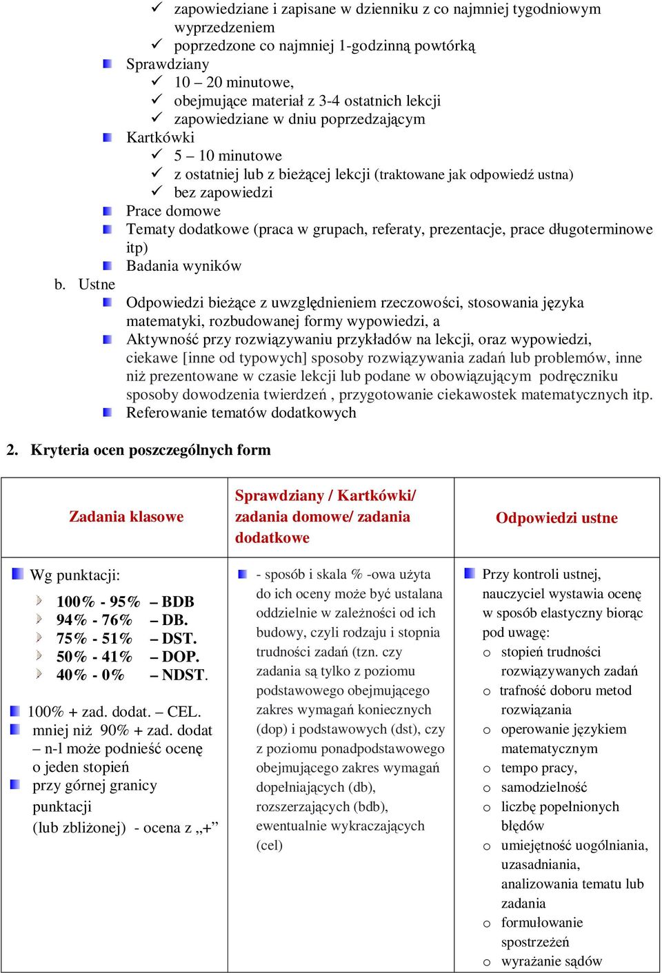 prezentacje, prace długterminwe itp) Badania wyników Odpwiedzi bieżące z uwzględnieniem rzeczwści, stswania języka matematyki, rzbudwanej frmy wypwiedzi, a Aktywnść przy rzwiązywaniu przykładów na