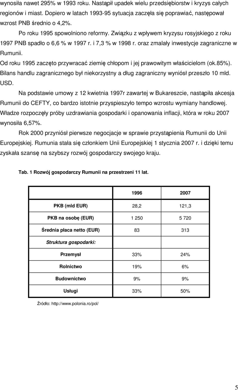 Od roku 1995 zaczęto przywracać ziemię chłopom i jej prawowitym właścicielom (ok.85%). Bilans handlu zagranicznego był niekorzystny a dług zagraniczny wyniósł przeszło 10 mld. USD.