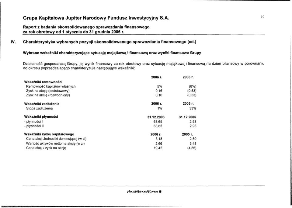 ) Wybrane wskaźniki charakteryzujące sytuację majątkową i finansową oraz wyniki finansowe Grupy Działalność gospodarczą Grupy, jej wynik finansowy za rok obrotowy oraz sytuację majątkową i finansową