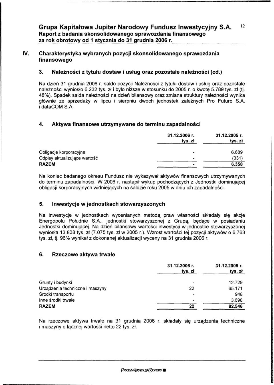 saldo pozycji Należności z tytułu dostaw i usług oraz pozostałe należności wyniosło 6.232 tyś. zł i było niższe w stosunku do 2005 r. o kwotę 5.789 tyś. zł (tj. 48%).