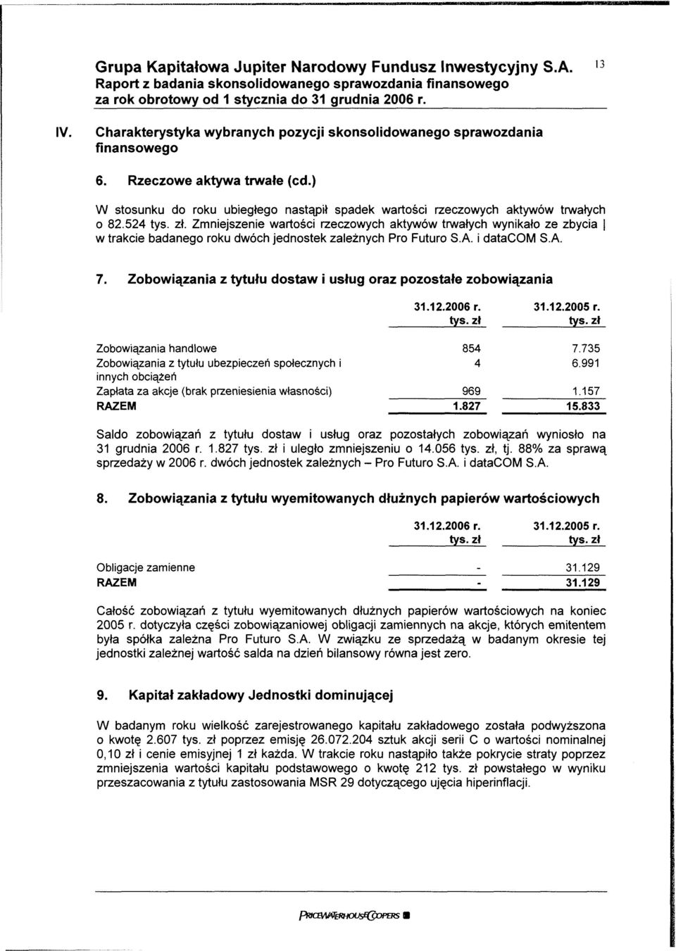 524 tyś. zł. Zmniejszenie wartości rzeczowych aktywów trwałych wynikało ze zbycia w trakcie badanego roku dwóch jednostek zależnych Pro Futuro S.A. i datacom S.A. 7.