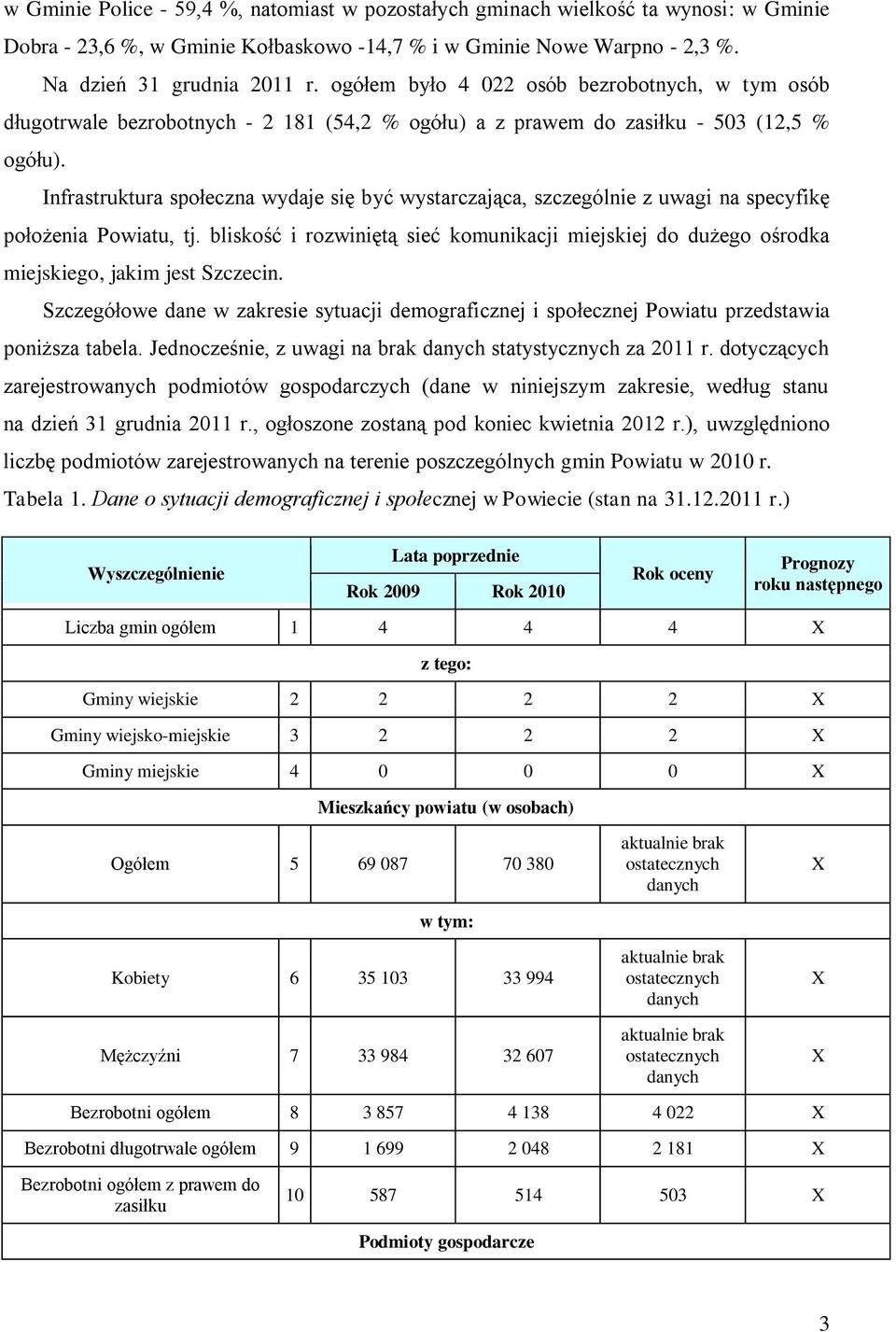 Infrastruktura społeczna wydaje się być wystarczająca, szczególnie z uwagi na specyfikę położenia Powiatu, tj.