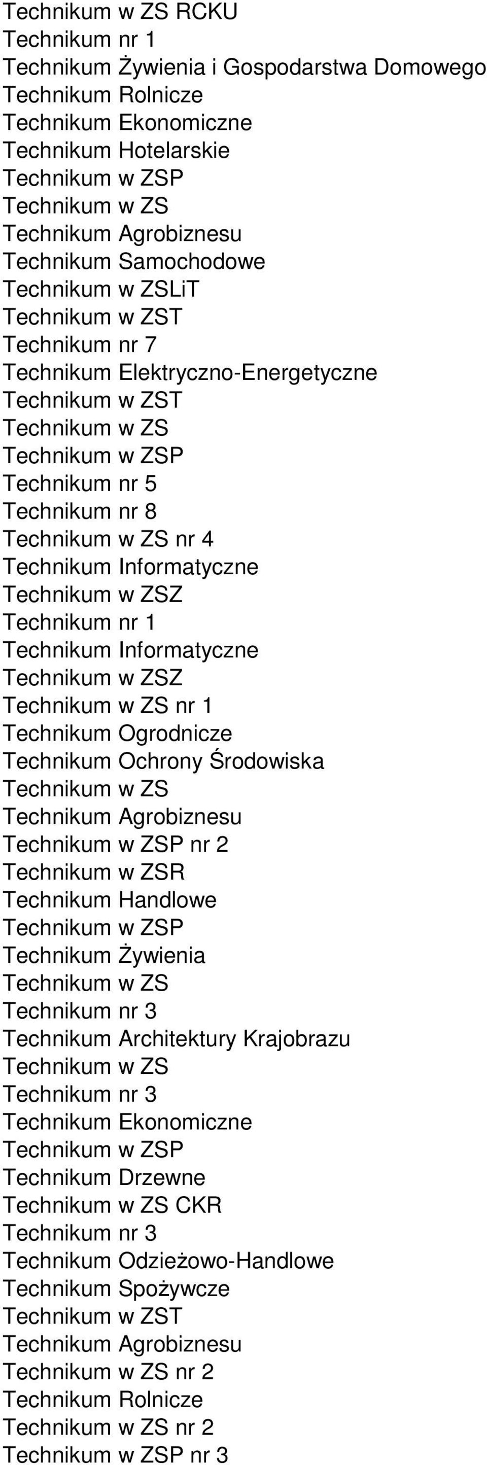 Technikum Ogrodnicze Technikum Ochrony Środowiska Technikum Agrobiznesu P nr 2 R Technikum Handlowe P Technikum Żywienia Technikum nr 3 Technikum Architektury