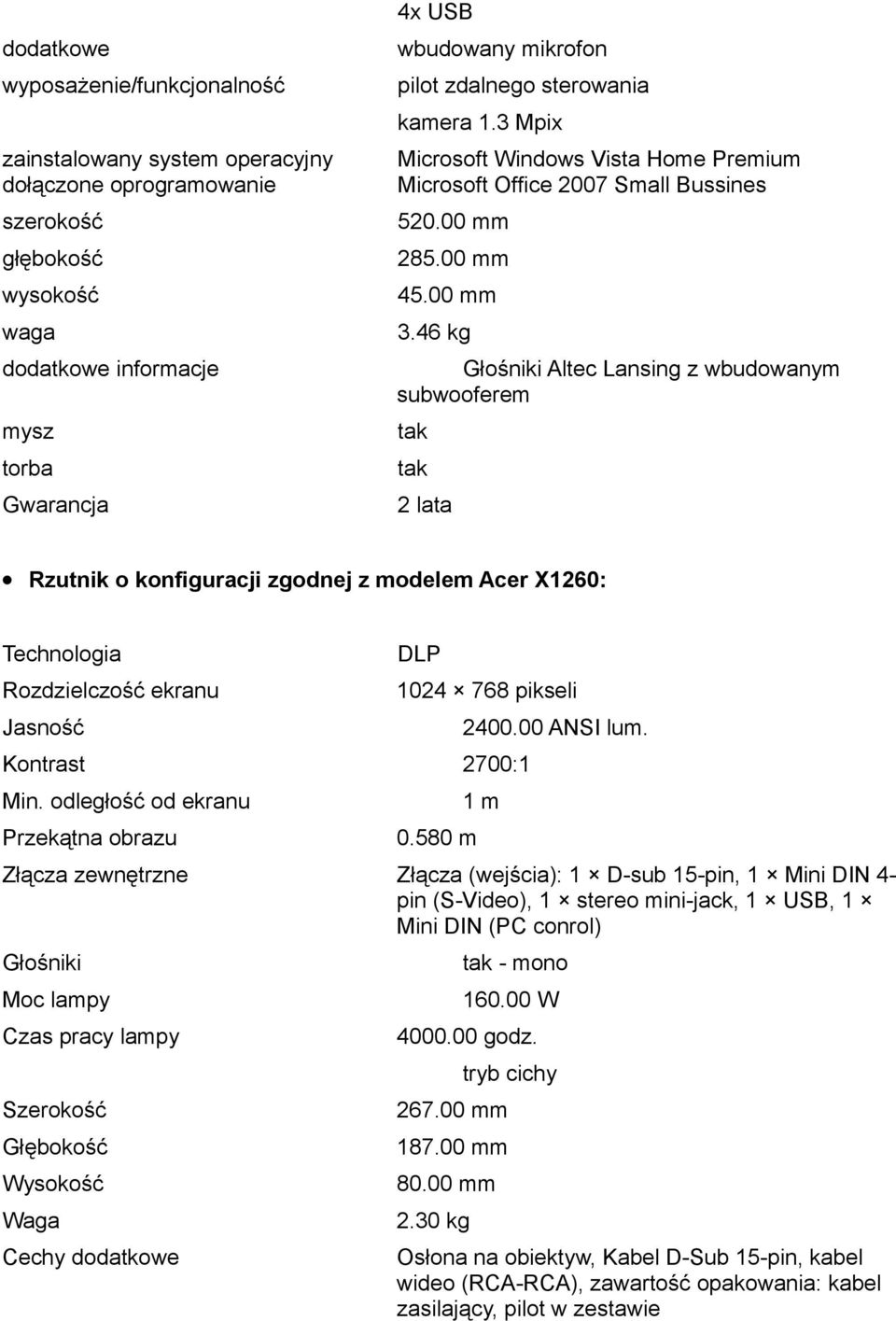 46 kg Głośniki Altec Lansing z wbudowanym subwooferem 2 lata Rzutnik o konfiguracji zgodnej z modelem Acer X1260: Technologia Rozdzielczość ekranu Jasność DLP 1024 768 pikseli Kontrast 2700:1 Min.