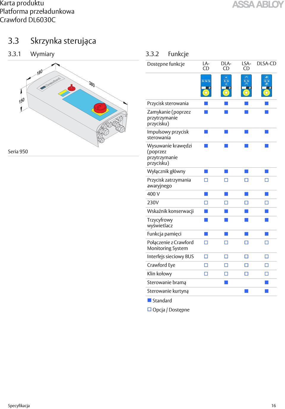 Wyłącznik główny Przycisk zatrzymania awaryjnego 400 V 230V Wskaźnik konserwacji Trzycyfrowy wyświetlacz Funkcja pamięci Połączenie z