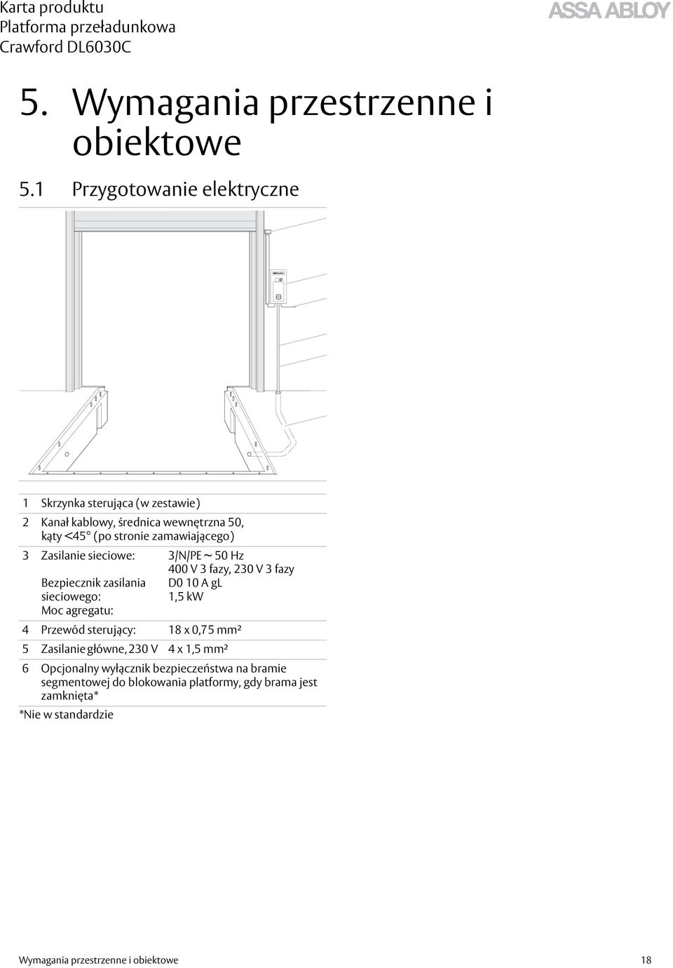 zamawiającego) 3 Zasilanie sieciowe: Bezpiecznik zasilania sieciowego: Moc agregatu: 3/N/PE ~ 50 Hz 400 V 3 fazy, 230 V 3 fazy D0 10 A gl