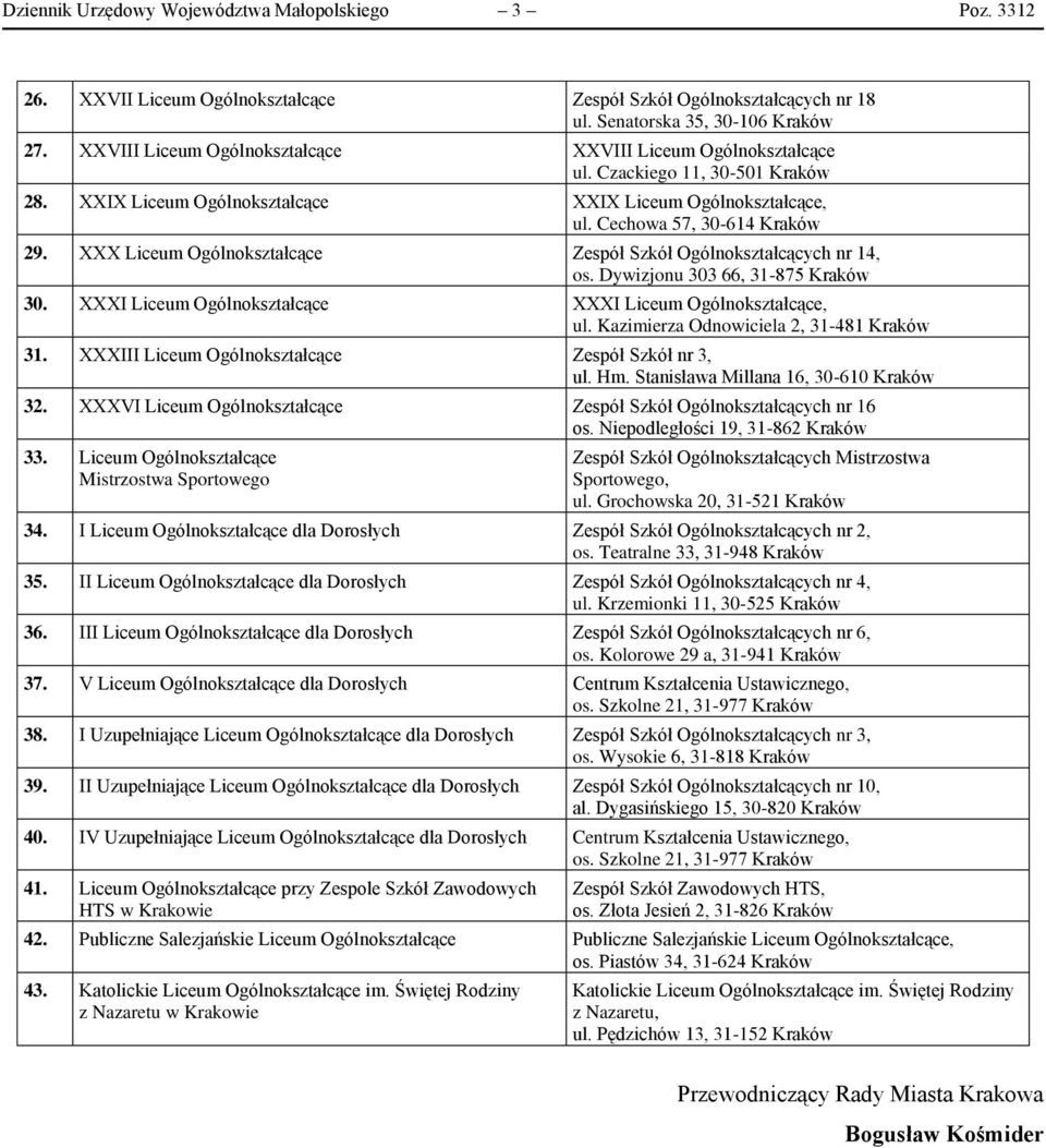 XXX Liceum Ogólnokształcące Zespół Szkół Ogólnokształcących nr 14, os. Dywizjonu 303 66, 31-875 Kraków 30. XXXI Liceum Ogólnokształcące XXXI Liceum Ogólnokształcące, ul.