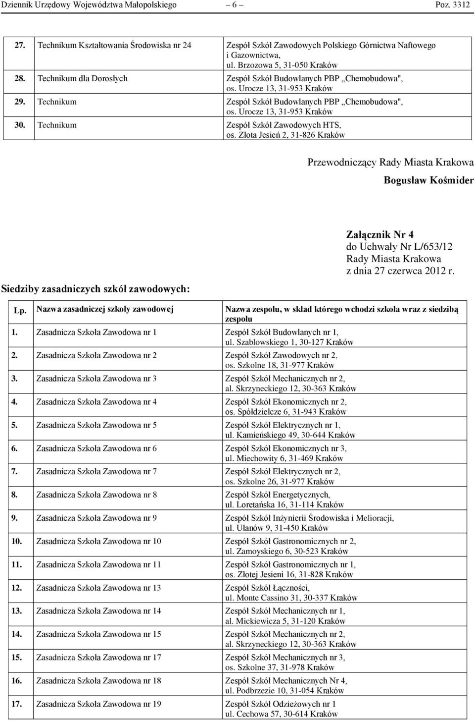 Urocze 13, 31-953 Kraków 30. Technikum Zespół Szkół Zawodowych HTS, Siedziby zasadniczych szkół zawodowych: Załącznik Nr 4 Lp.