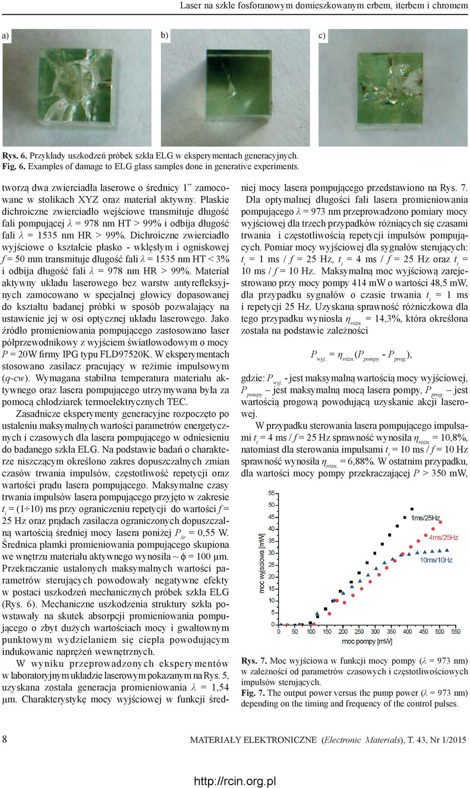 Płaskie dichroiczne zwierciadło wejściowe transmituje długość fali pompującej λ = 978 nm HT > 99% i odbija długość fali λ = 1535 nm HR > 99%.