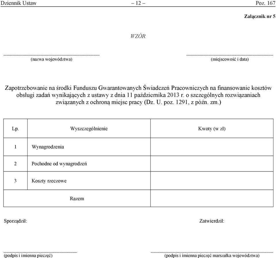 Pracowniczych na finansowanie kosztów obsługi zadań wynikających z ustawy z dnia 11 października 2013 r.