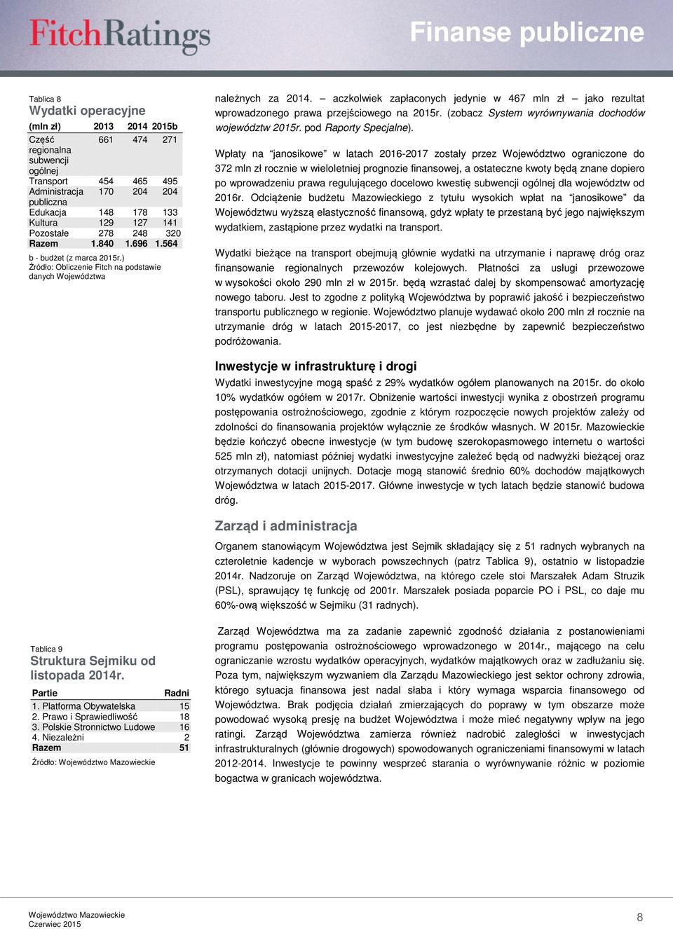 aczkolwiek zapłaconych jedynie w 467 mln zł jako rezultat wprowadzonego prawa przejściowego na 215r. (zobacz System wyrównywania dochodów województw 215r. pod Raporty Specjalne).