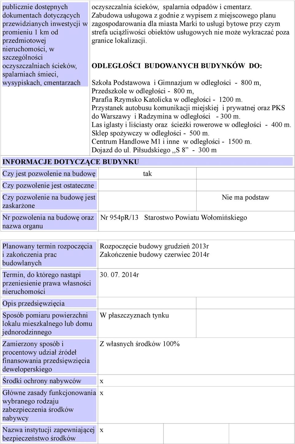 termin rozpoczęcia i zakończenia prac budowlanych Termin, do którego nastąpi przeniesienie prawa własności nieruchomości Opis przedsięwzięcia Sposób pomiaru powierzchni lokalu mieszkalnego lub domu