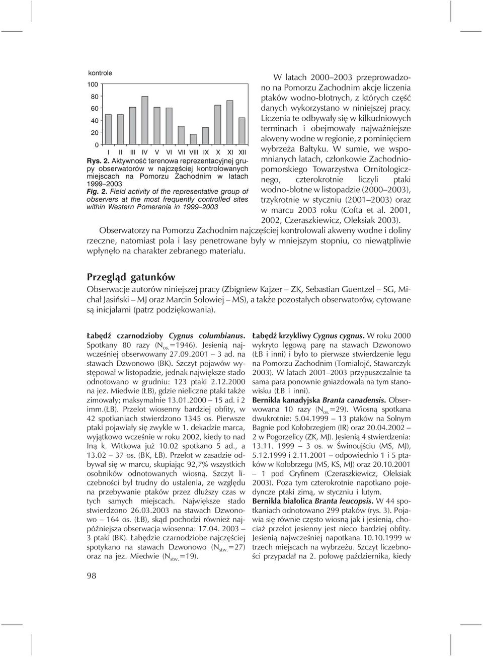 ptaków wodno-błotnych, z których część danych wykorzystano w niniejszej pracy.