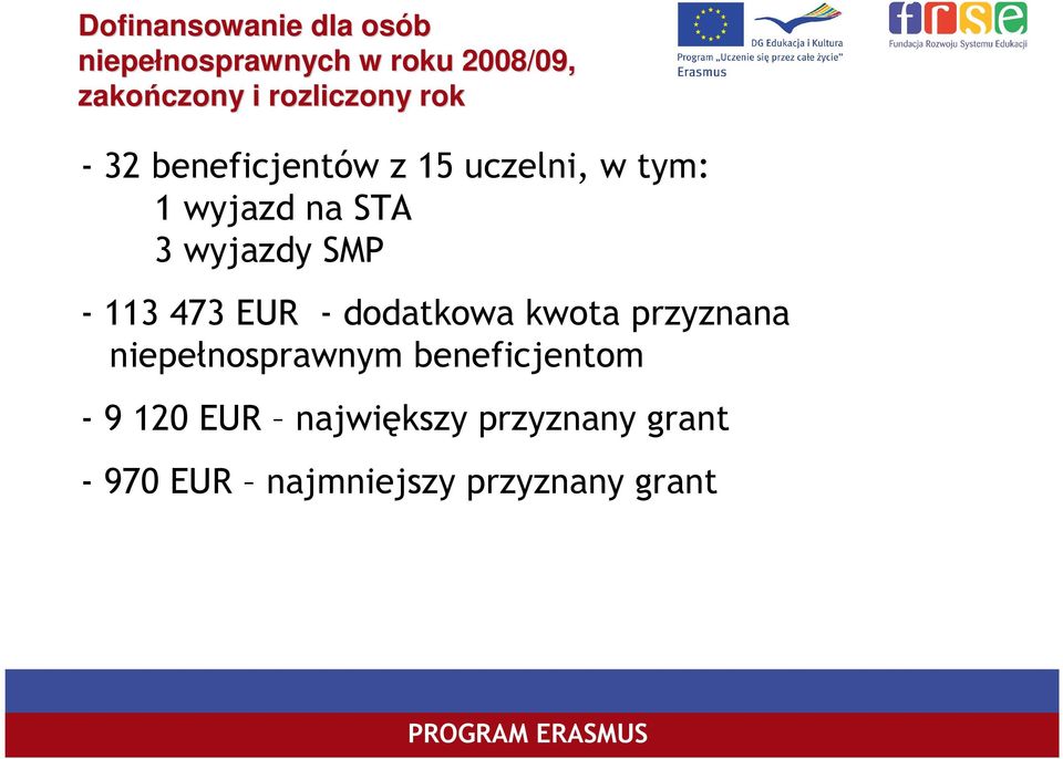 STA 3 wyjazdy SMP - 113 473 EUR - dodatkowa kwota przyznana niepełnosprawnym