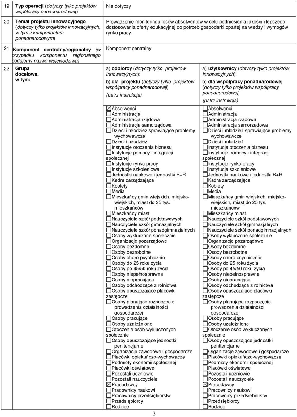 21 Komponent centralny/regionalny (w przypadku komponentu regionalnego podajemy nazwę województwa) 22 Grupa docelowa, w tym: Komponent centralny a) odbiorcy projektów innowacyjnych): b) dla projektu