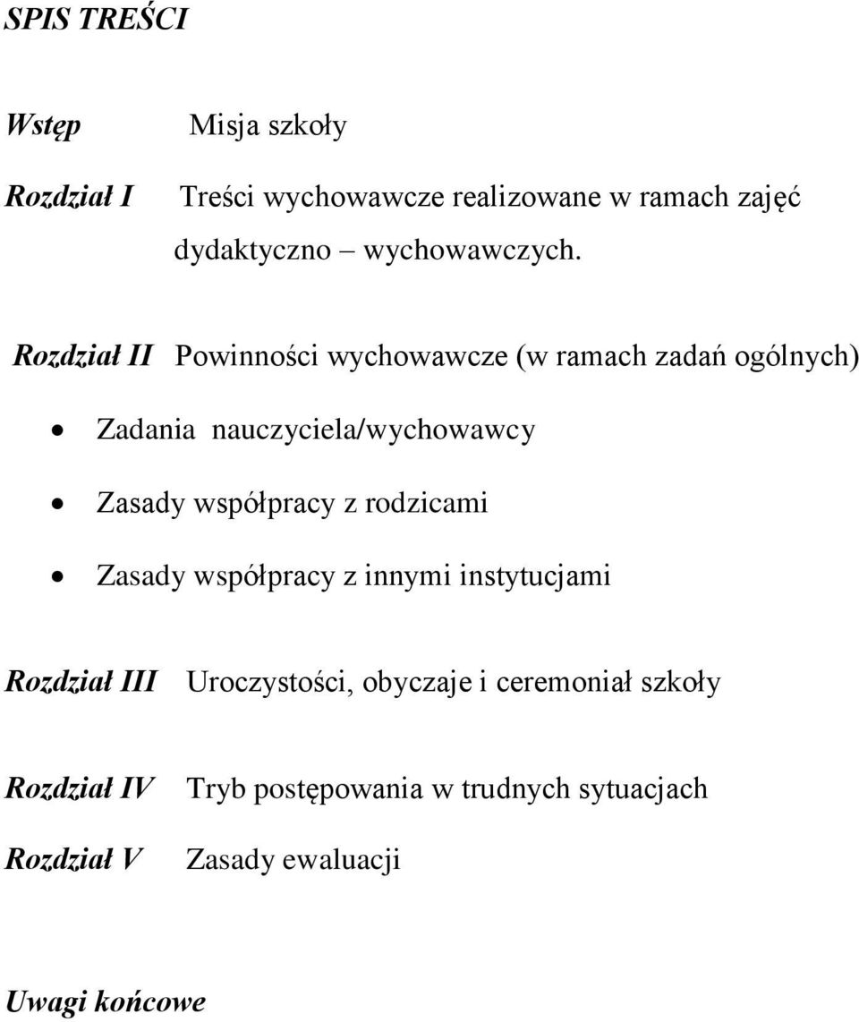 Rozdział II Powinności wychowawcze (w ramach zadań ogólnych) Zadania nauczyciela/wychowawcy Zasady